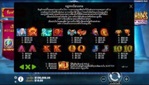 Zeus vs Hades – Gods of War Pragmatic Play สมัคร slotxo ไม่มีขั้นต่ำ