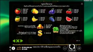 Fire Hot 40 Pragmatic Play สมัคร slotxo ไม่มีขั้นต่ำ