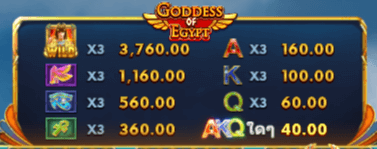 Goddess Of Egypt ทดลองเล่นสล็อต FAST SPIN slot xo pg