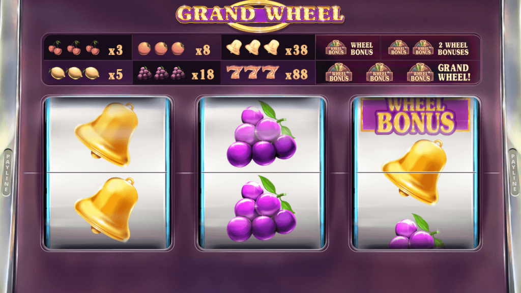 Grand Wheel RED TIGER vip 168 slot xo