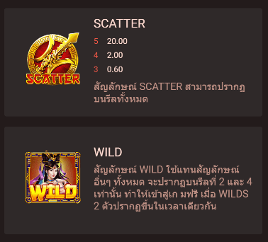 Honey Trap FAST SPIN สล็อต SLOTXO