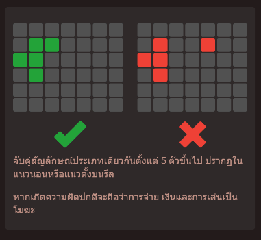 Leprechaun Bonanza FAST SPIN สล็อตแตกง่าย slotxo game