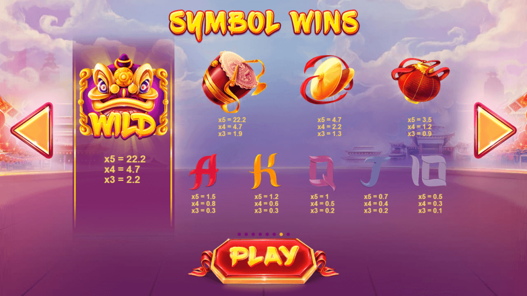 Lion Dance RED TIGER สล็อตแตกง่าย slotxo game