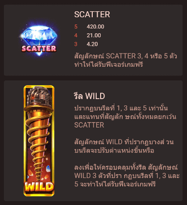 Mining Bonanza FAST SPIN slot สล็อต m slotxo24hr