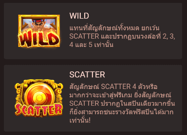 Muay Thai Fighter FAST SPIN Gaming xo สล็อต