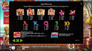 Pinup Girls Pragmatic Play สมัคร slotxo ไม่มีขั้นต่ำ