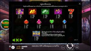 Reel Banks Pragmatic Play สมัคร slotxo ไม่มีขั้นต่ำ