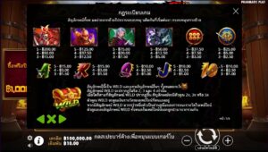 Rise Of Samurai III Pragmatic Play สมัคร slotxo ไม่มีขั้นต่ำ