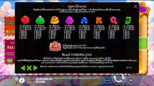 Sweet Powernudge Pragmatic Play สมัคร slotxo ไม่มีขั้นต่ำ