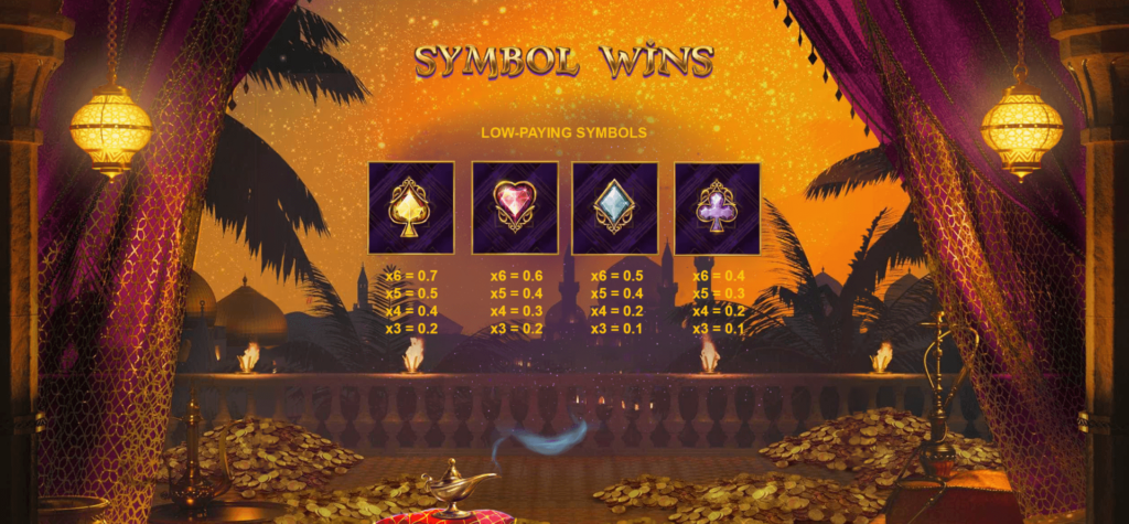 10001 Nights MegaWays RED TIGER slot สล็อต m slotxo24hr