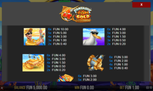 4 Fantastic Fish Gold Dream Drop สล็อตค่าย Relax Gaming SLOT SLOTXO 6