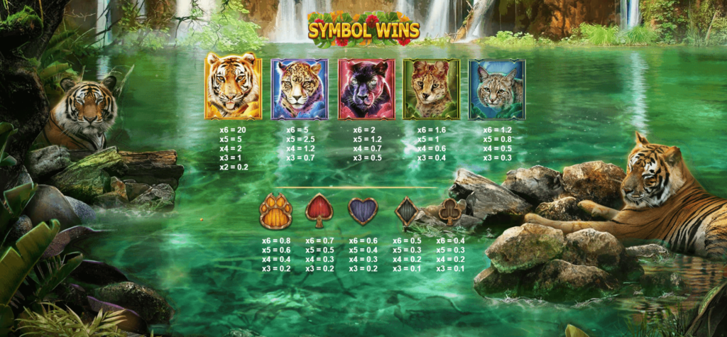 Big Cat Rescue MegaWays ค่ายเกม RED TIGER สล็อต XO เว็บตรง