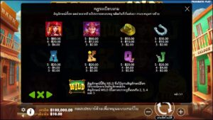 Bounty Gold Pragmatic Play สมัคร slotxo ไม่มีขั้นต่ำ