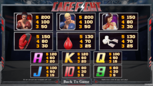 Cage Fight สล็อตค่าย SIMPLEPLAY Gaming SLOT SLOTXO