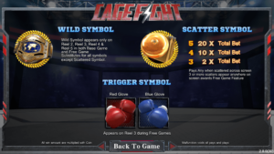 Cage Fight สล็อตค่าย SIMPLEPLAY Gaming SLOT SLOTXO