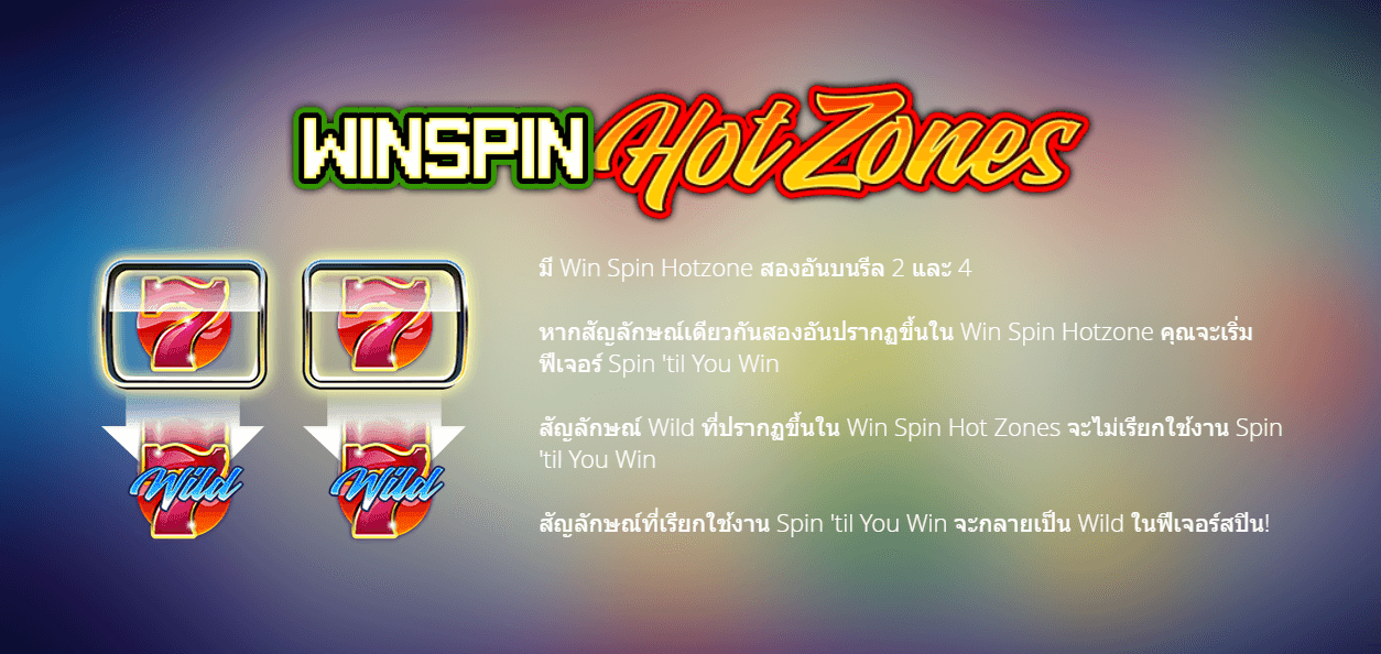 Casino Win Spin Nolimit City โปรโมชั่น สล็อต XO