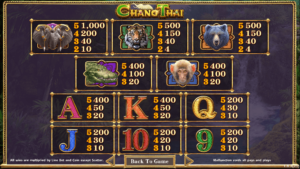 Chang Thai สล็อตค่าย SIMPLEPLAY Gaming SLOT SLOTXO