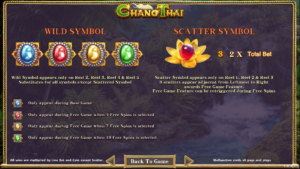 Chang Thai สล็อตค่าย SIMPLEPLAY Gaming SLOT SLOTXO