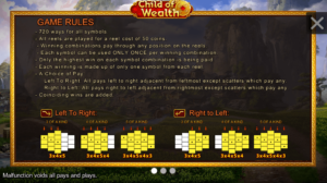 Child Of Wealth สล็อตค่าย SIMPLEPLAY Gaming SLOT SLOTXO