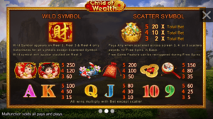 Child Of Wealth สล็อตค่าย SIMPLEPLAY Gaming SLOT SLOTXO