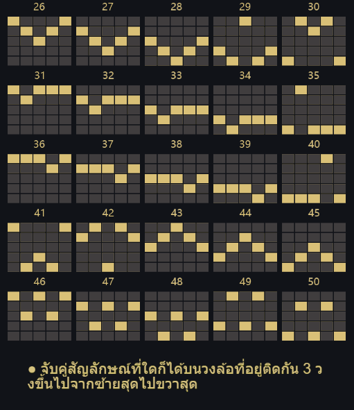 Crazy Bounty Advantplay vip 168 slot xo