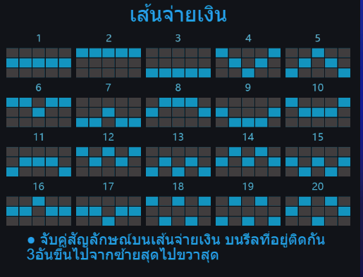 DJ Fever Advantplay สล็อตแตกง่าย slotxo game