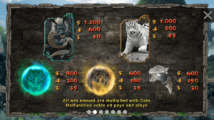 Dragon And Tiger สล็อตค่าย SIMPLEPLAY Gaming SLOT SLOTXO (5)