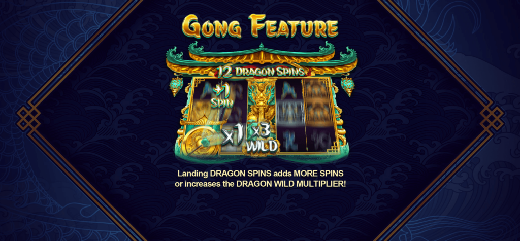 Dragon King Legend of the Seas RED TIGER สล็อตแตกง่าย slotxo game