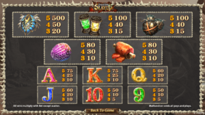 Dragon Slayerสล็อตค่าย SIMPLEPLAY Gaming SLOT SLOTXO