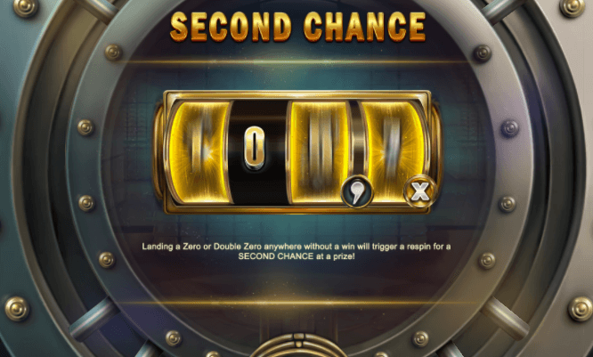 Easy Gold RED TIGER สล็อตแตกง่าย slotxo game