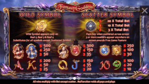 Fantasy Goddess สล็อตค่าย SIMPLEPLAY Gaming SLOT SLOTXO