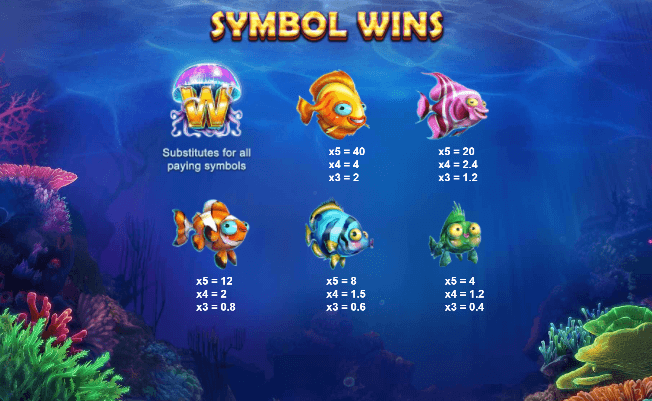 Fishtastic ทดลองเล่นสล็อต RED TIGER slot xo