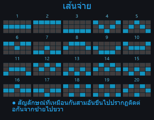 Football Fever Advantplay slotxo game แจกโบนัส