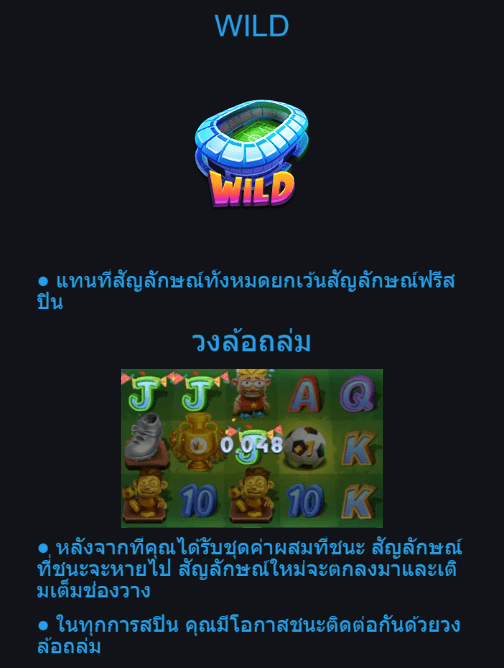 Football Fever Advantplay xo สล็อต แจกเคดิตฟรี