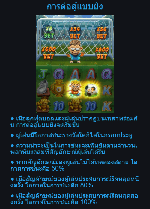 Football Fever Advantplay สล็อต XO เว็บตรง รีวิว