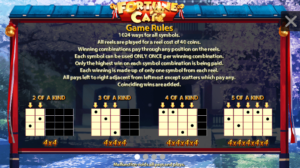 Fortune Cat สล็อตค่าย SIMPLEPLAY Gaming SLOT SLOTXO