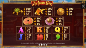 Fortune Lion สล็อตค่าย SIMPLEPLAY Gaming SLOT SLOTXO