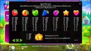 Fruit Party 2 Pragmatic Play สมัคร slotxo ไม่มีขั้นต่ำ