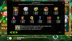 Gold Party Pragmatic Play สมัคร slotxo ไม่มีขั้นต่ำ