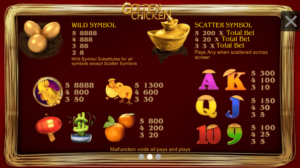 Golden Chicken สล็อตค่าย SIMPLEPLAY Gaming SLOT SLOTXO