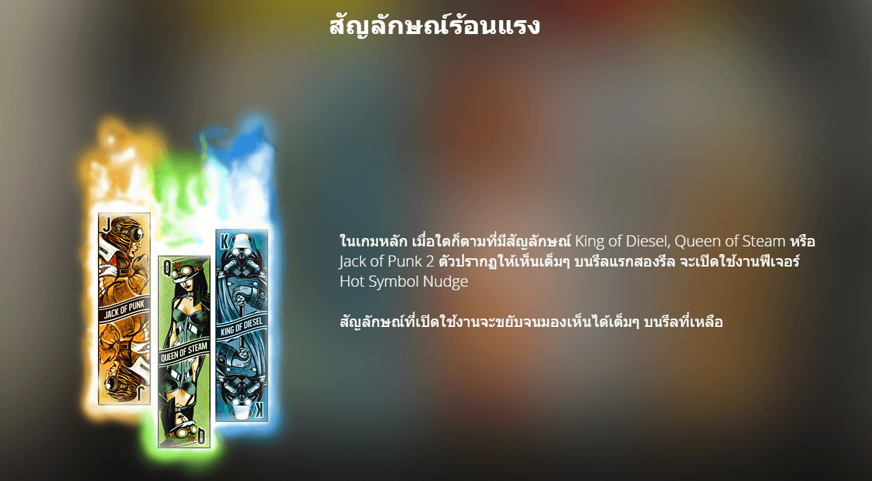 Hot Nudge Nolimit City slotxo game แจกโบนัส