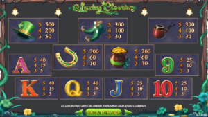 Lucky Clover สล็อตค่าย SIMPLEPLAY Gaming SLOT SLOTXO