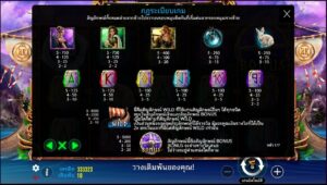 Lucky Grace And Charm Pragmatic Play สมัคร slotxo ไม่มีขั้นต่ำ