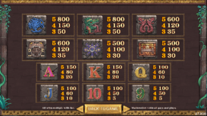 Mayas Miracle สล็อตค่าย SIMPLEPLAY Gaming SLOT SLOTXO