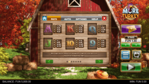 More Turkey สล็อตค่าย Relax Gaming SLOT SLOTXO 4