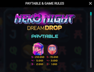 Neko Night Dream Drop 3 สล็อตค่าย Relax Gaming SLOT SLOTXO