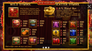 New Year Rich สล็อตค่าย SIMPLEPLAY Gaming SLOT SLOTXO (2)