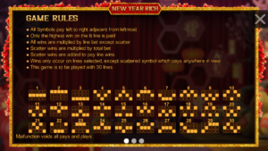 New Year Rich สล็อตค่าย SIMPLEPLAY Gaming SLOT SLOTXO (4)