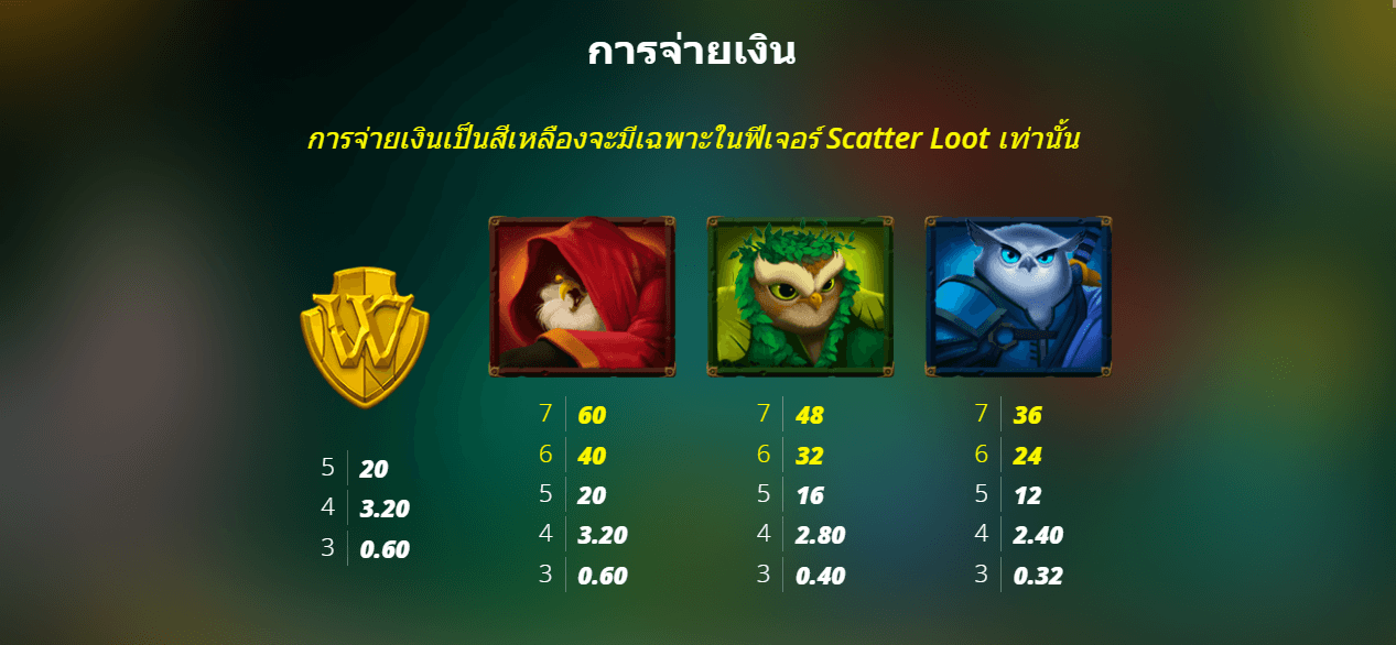 Owls ทดลองเล่นสล็อต Nolimit City slot xo