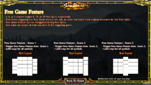 Shu Dynasty สล็อตค่าย SIMPLEPLAY Gaming SLOT SLOTXO